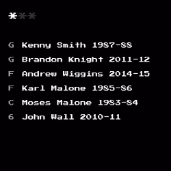 Dream Team #932