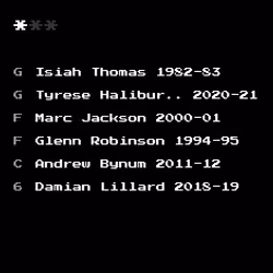 Dream Team #7233