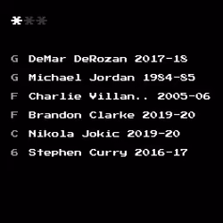 Dream Team #4885