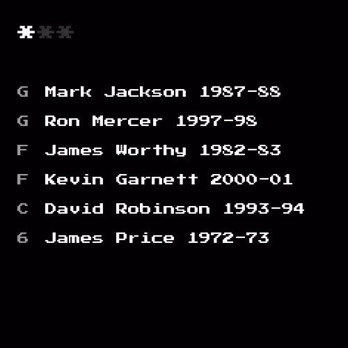 Dream Team #7324