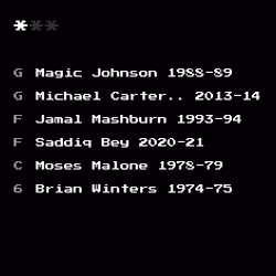 Dream Team #2585