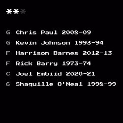 Dream Team #2467