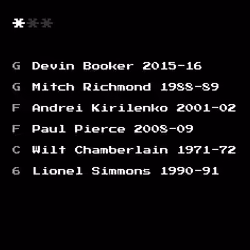 Dream Team #4189