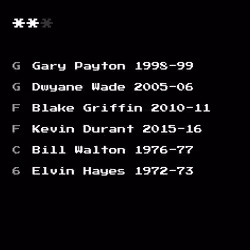 Dream Team #4920