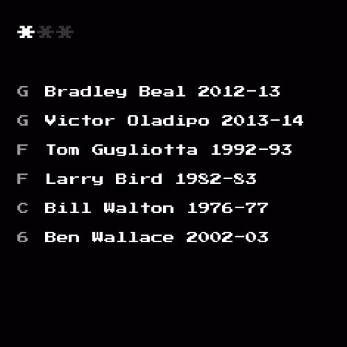 Dream Team #2428