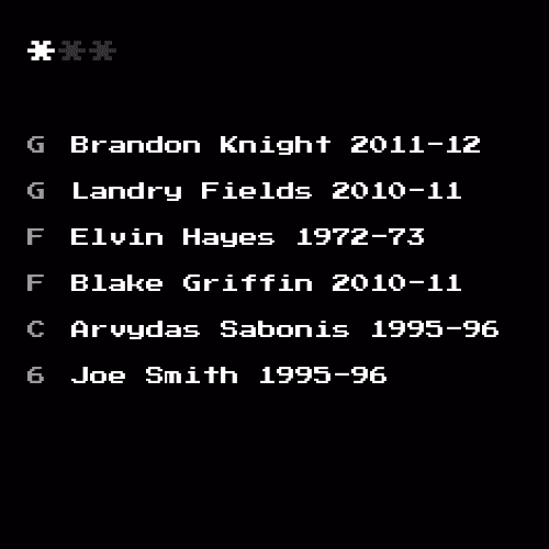 Dream Team #2163
