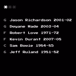 Dream Team #822