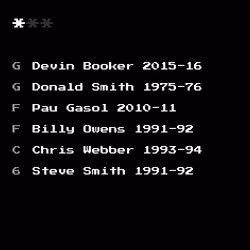 Dream Team #3852