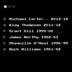 Dream Team #4045