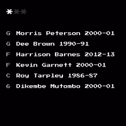 Dream Team #1960