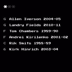 Dream Team #224