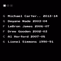 Dream Team #5323
