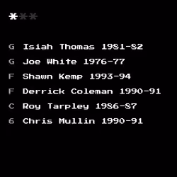 Dream Team #1880