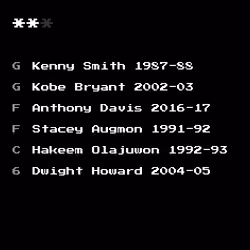 Dream Team #8686