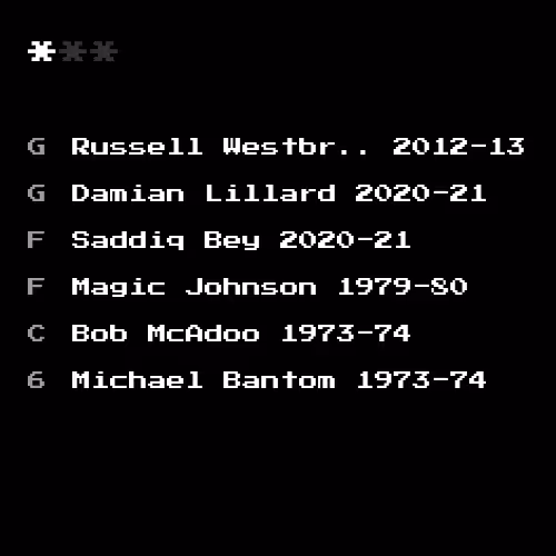Dream Team #2243