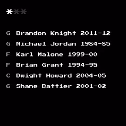 Dream Team #5138