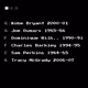 4557