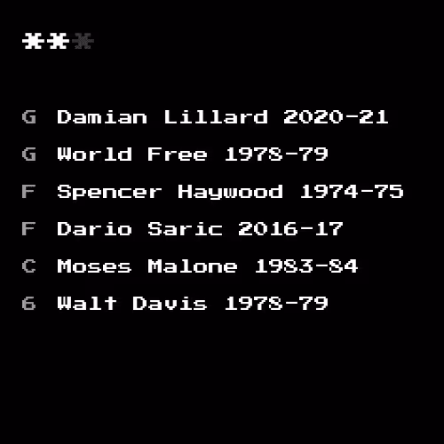Dreamteamnft