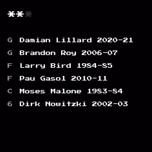 Dream Team #1682
