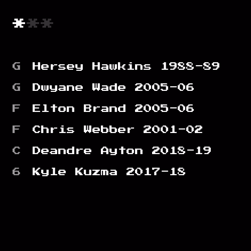 Dream Team #2042