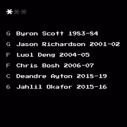 Dream Team #45