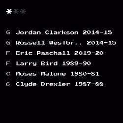 Dream Team #8661