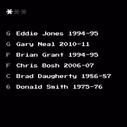 Dream Team #2040
