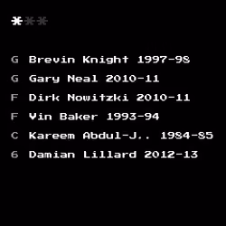 Dream Team #2121