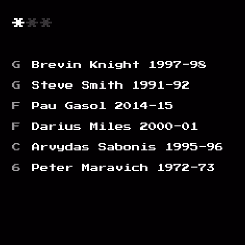 Dream Team #8128