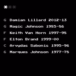 Dream Team #1622