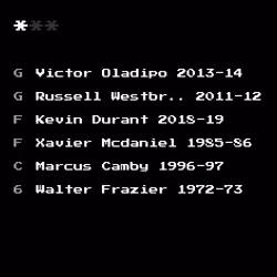 Dream Team #1930