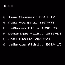 Dream Team #2149