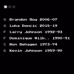Dream Team #692