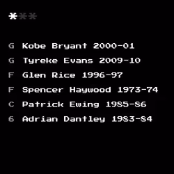 Dream Team #2000