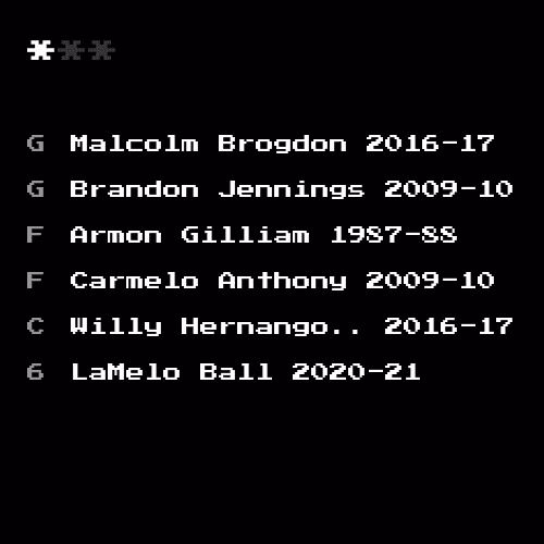 Dream Team #9057