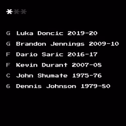 Dream Team #5231