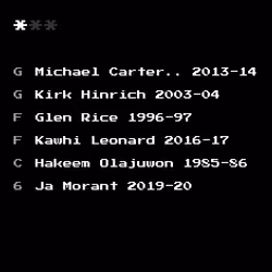 Dream Team #1952
