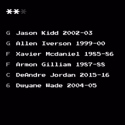 Dream Team #504