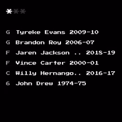 Dream Team #6559