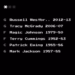 Dream Team #2100