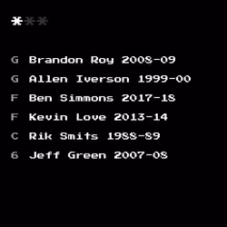 Dream Team #8650