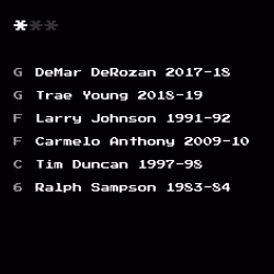Dream Team #7285