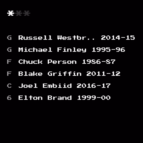 Dream Team #8663