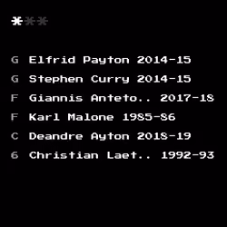 Dream Team #9117