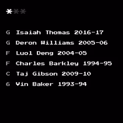 Dream Team #5677