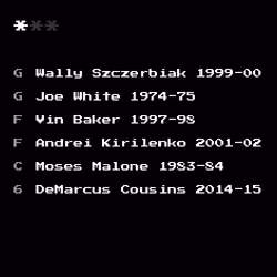 Dream Team #2063