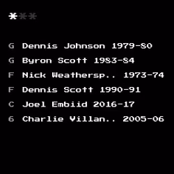 Dream Team #2933
