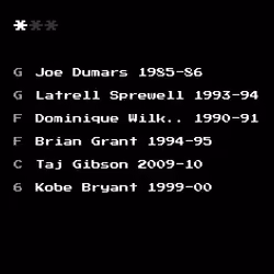 Dream Team #2414