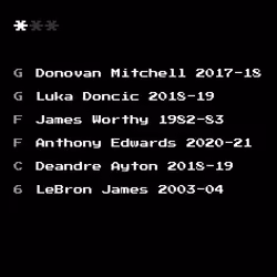 Dream Team #2217