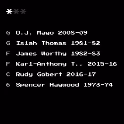 Dream Team #608